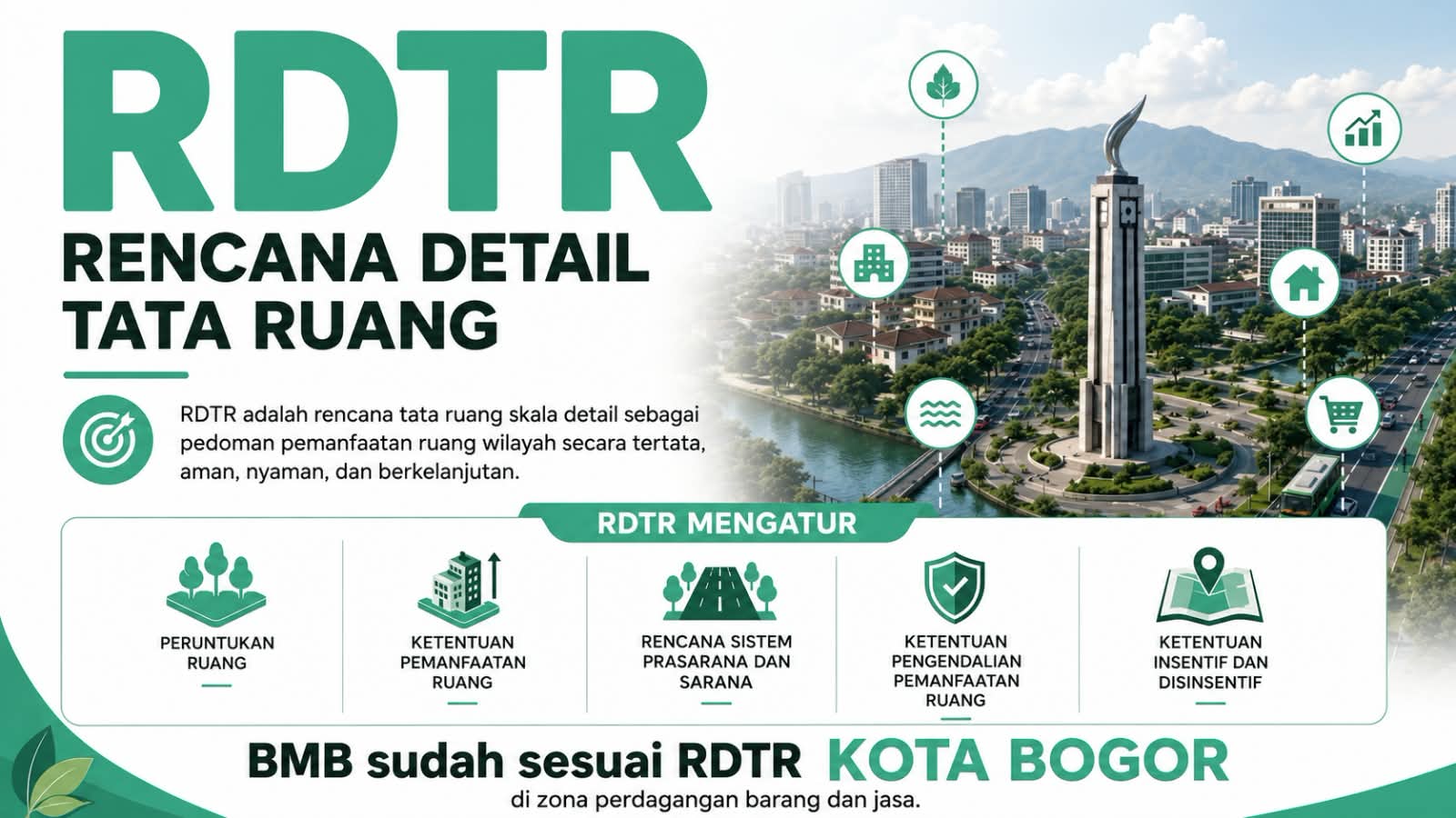 RDTR berkahmeetingbareng